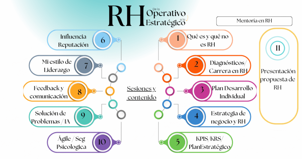 captura de pantalla 2025 10 20 220437