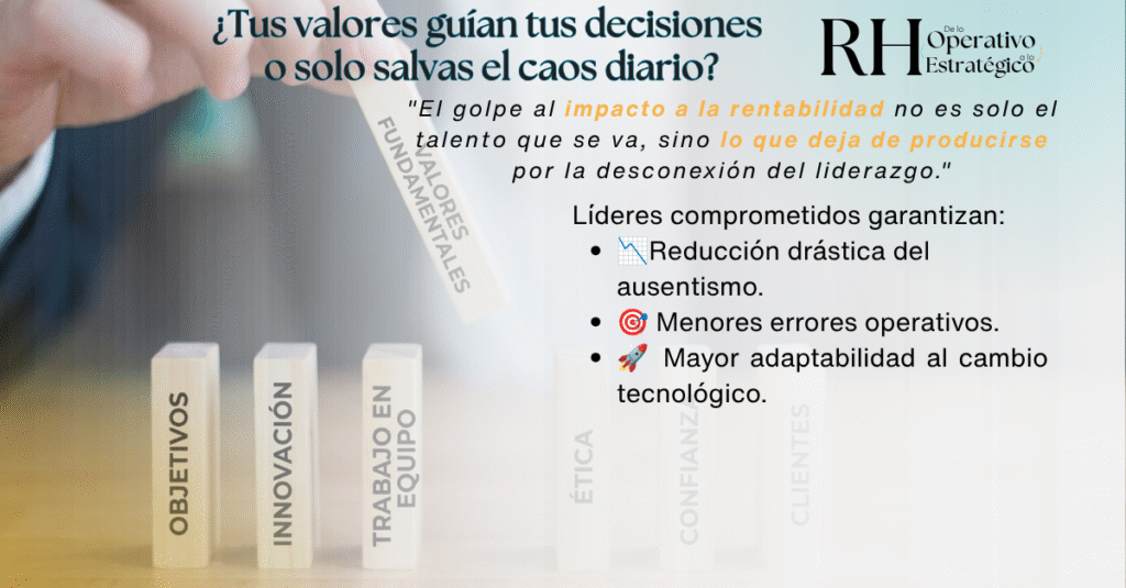 Alfa y Omega impacto rentabilidad